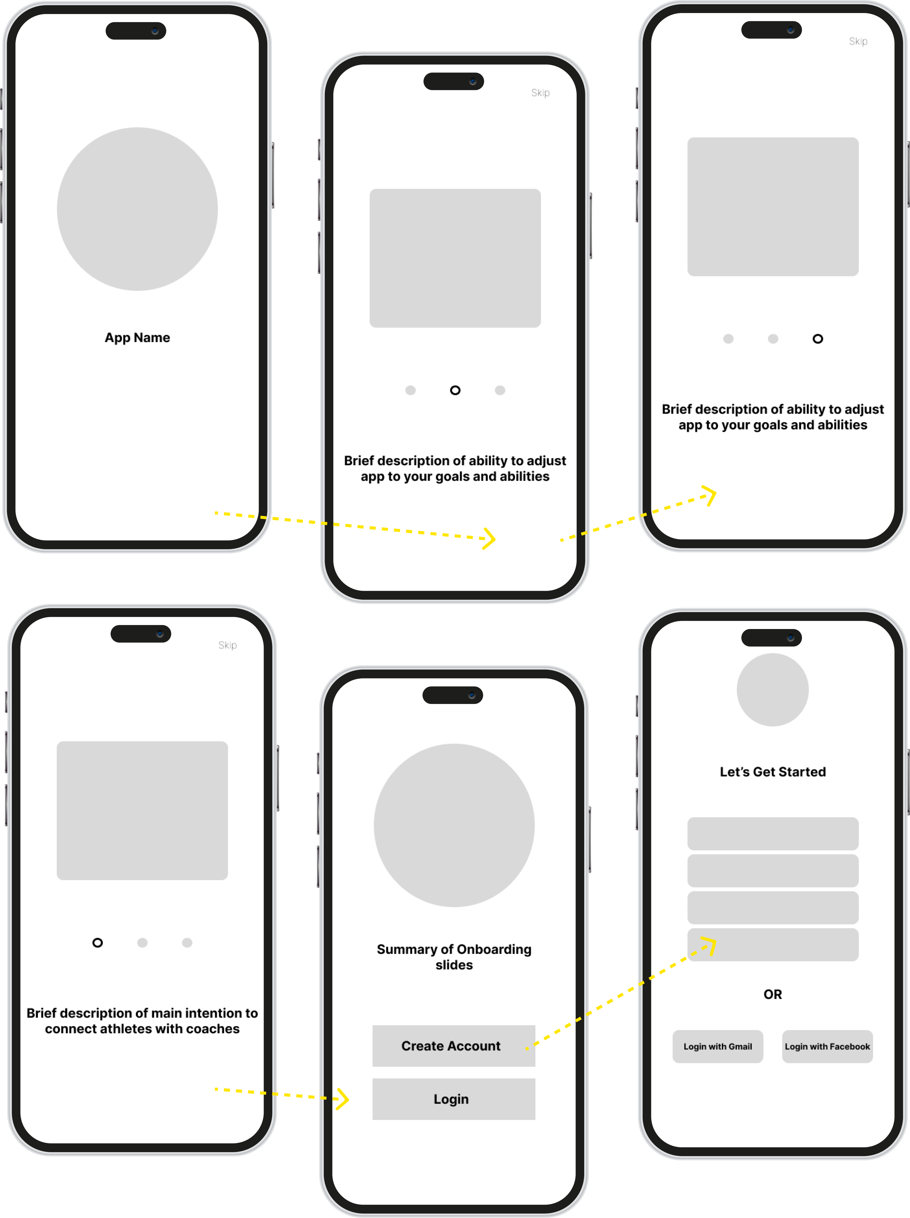 mid wireframes